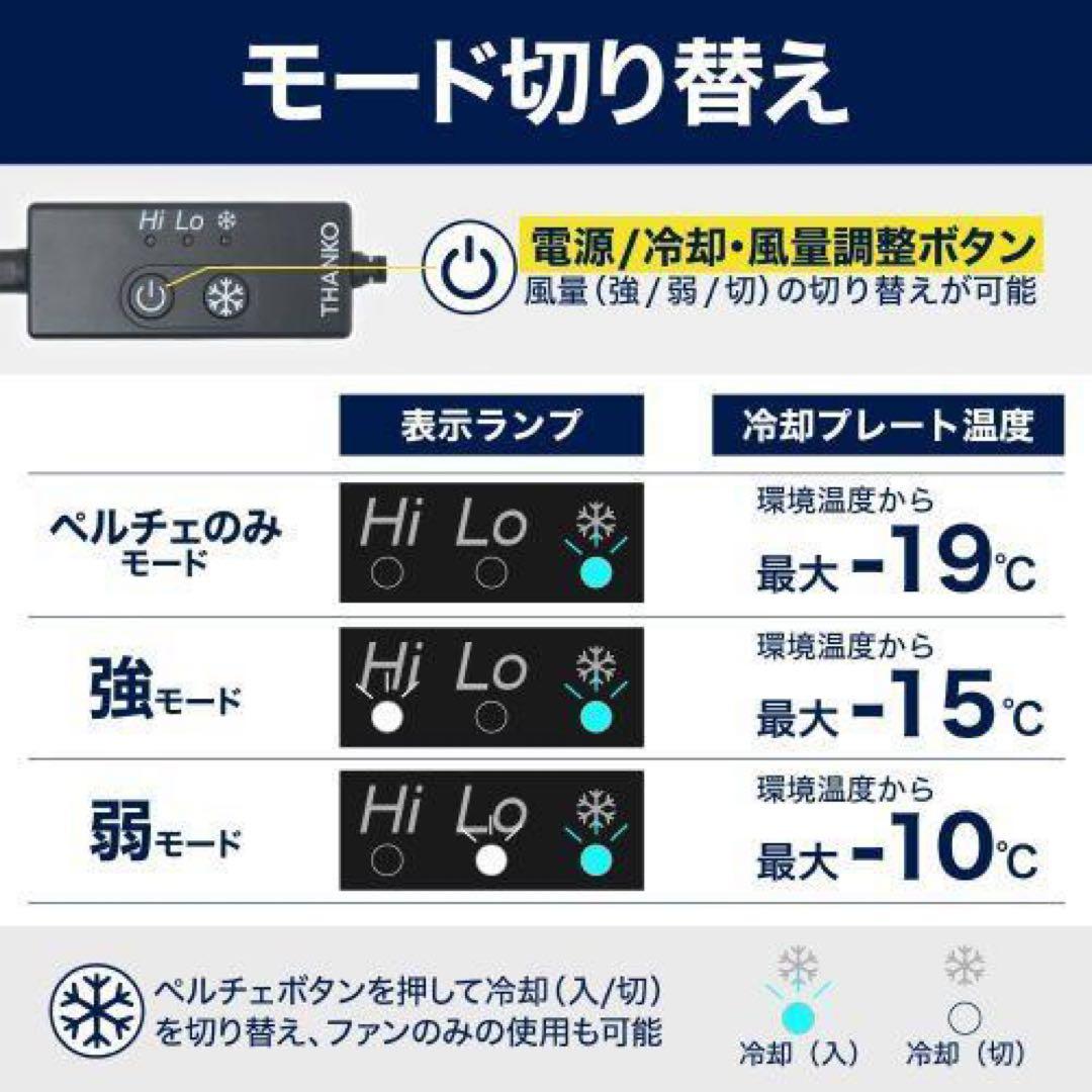 THANKO サンコー 洗濯可能 冷蔵服 3 ネイビー -19°C 5L