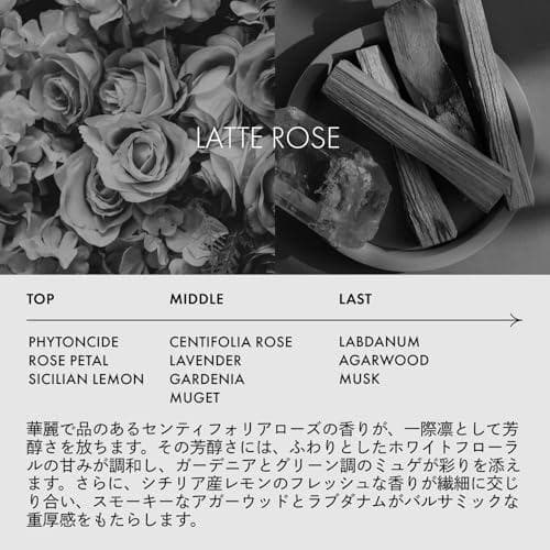 LOA THE OIL \"CARE\" LATTE ROSE ロア ザ オイル ケ