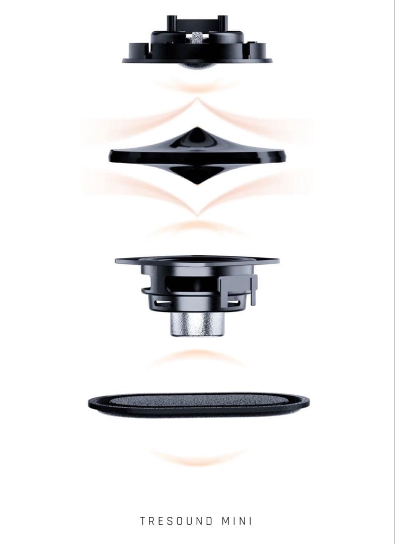 【デザイン&音秀逸】TRETTITRE mini Bluetoothスピーカー