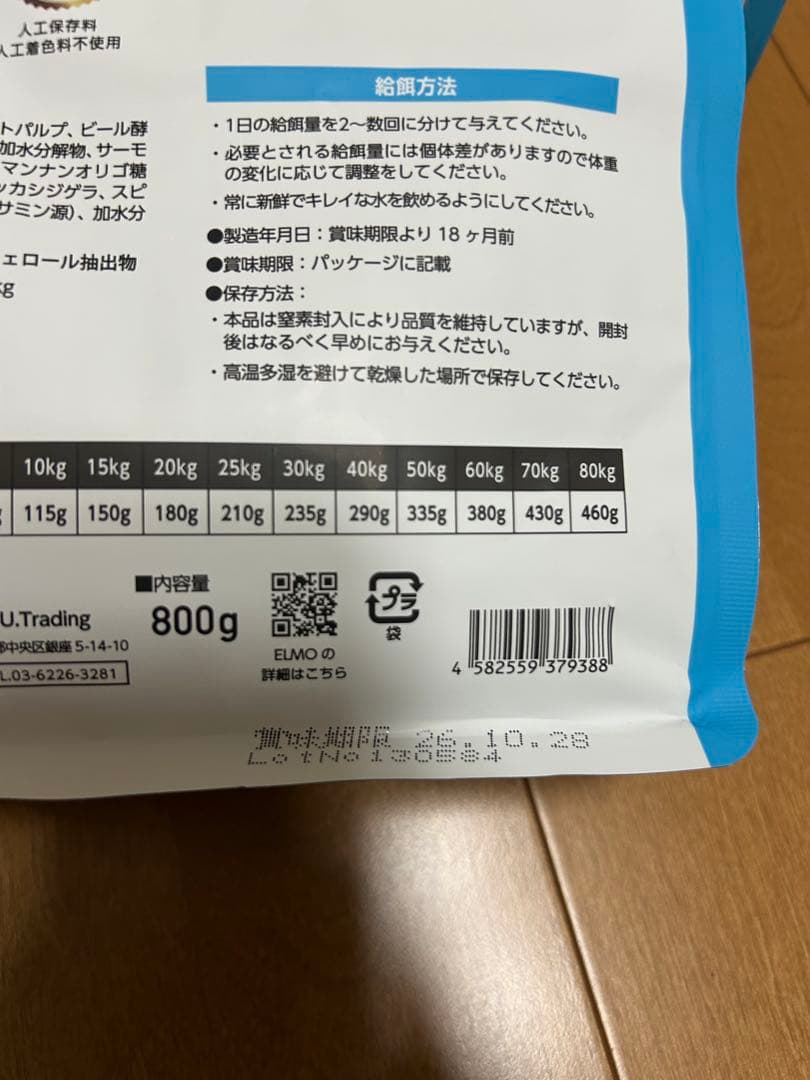 エルモ　ドッグフード　セット