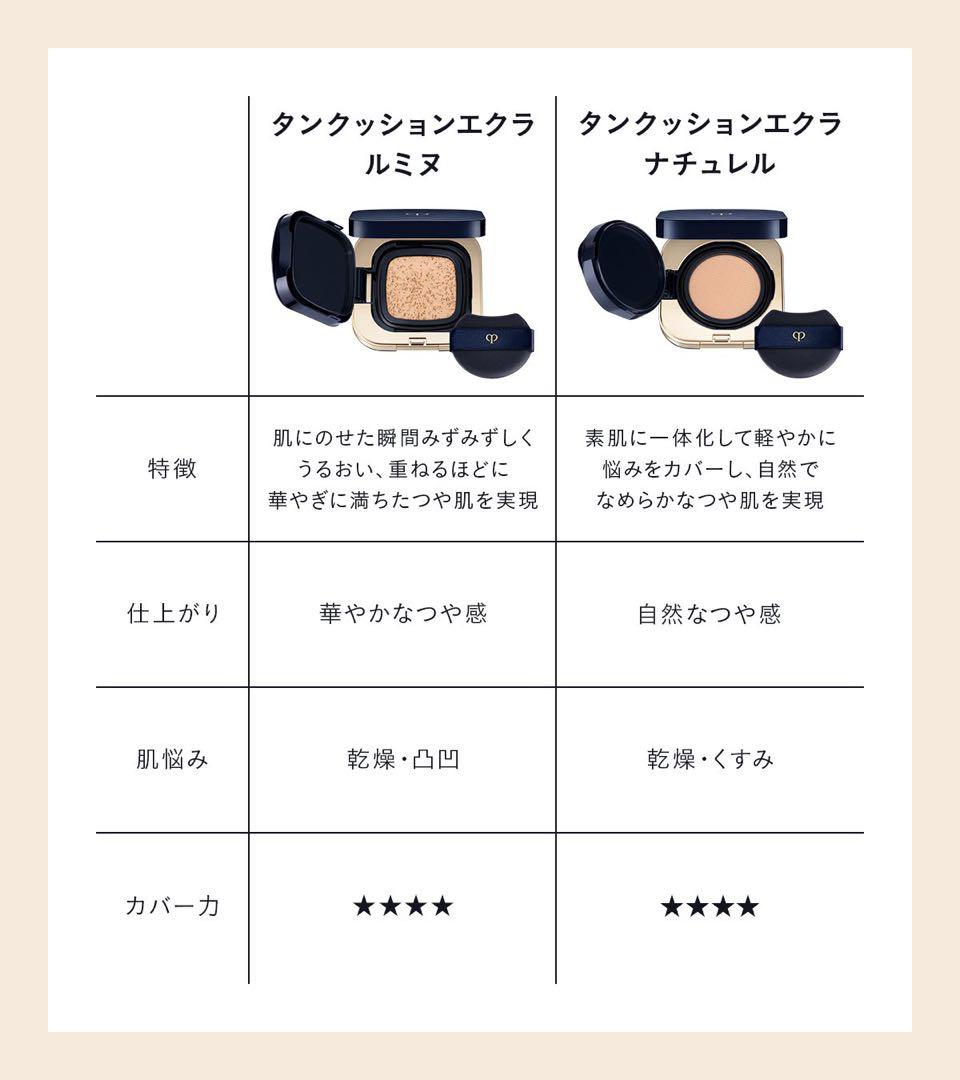 【1/5新入荷】❣️オークル10❣️レフィル❣️タンクッションエクラ　ルミヌ
