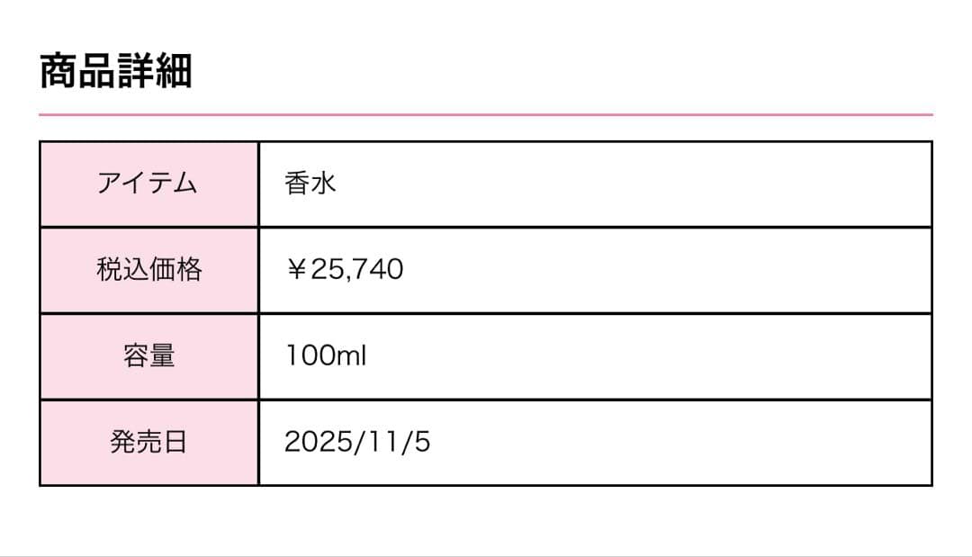 【限定品】ジミーチュウ アイ・ウォント・チュウ オードパルファム100ｍL