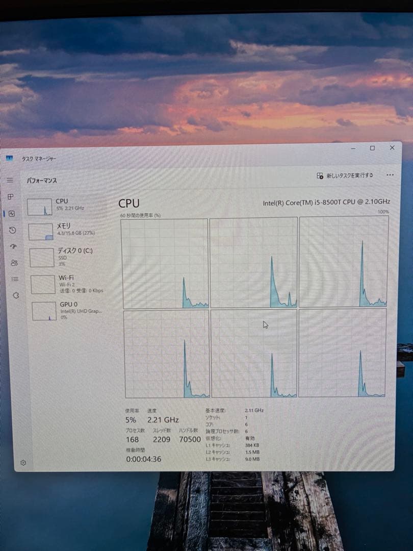 ミニPC HP ProDesk 400 G4 DM / 16GB / SSD512GB