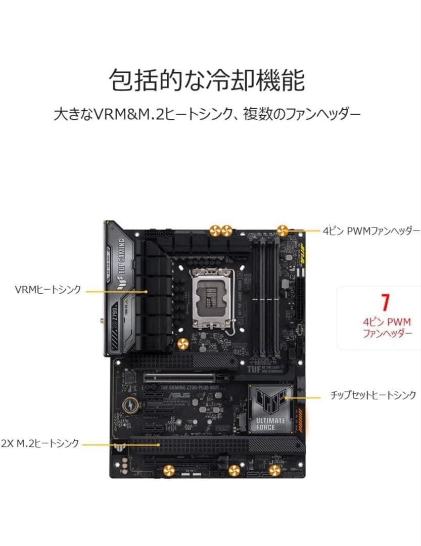 ASUS TUF GAMING Z790-PLUS WIFIメモリ64GBセット
