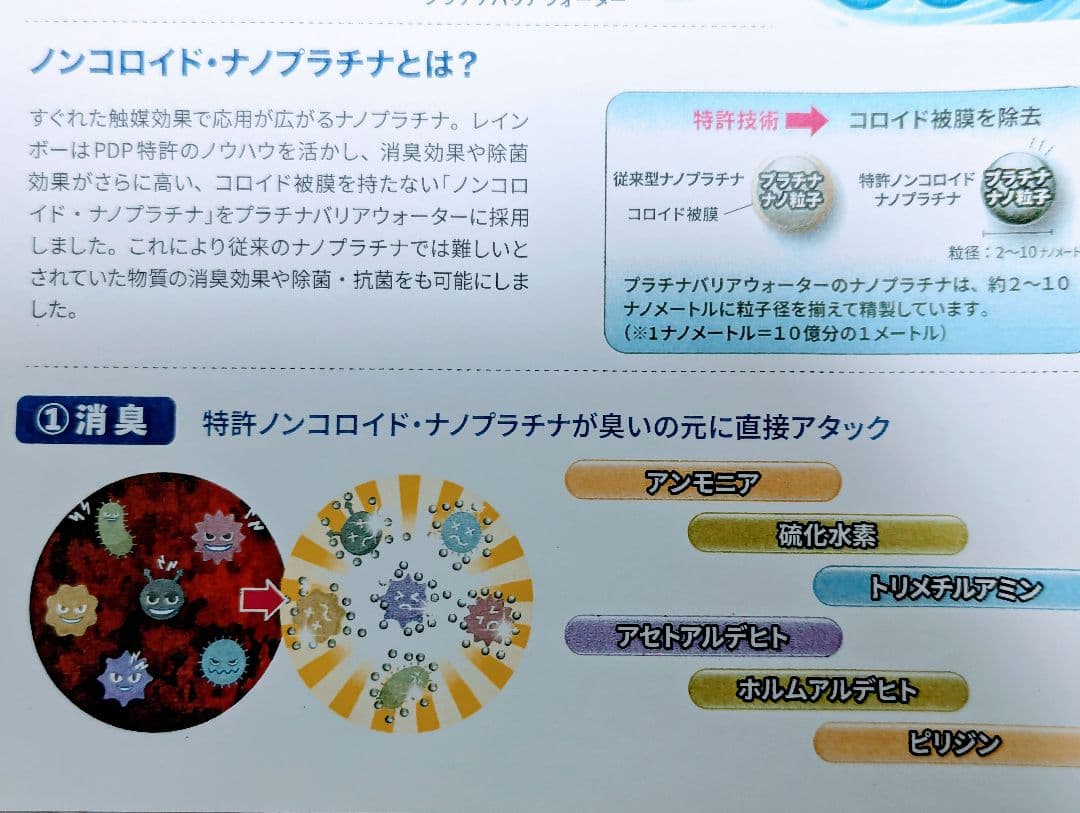 空間除菌清浄機（除菌、抗菌、消臭、防カビ、プラチナバリア、アロマ）