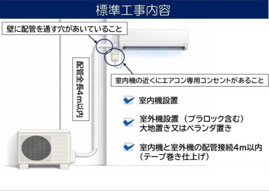 新品【標準取付費込み】【取り外し・処分無料】DAIKIN 6畳用エアコン