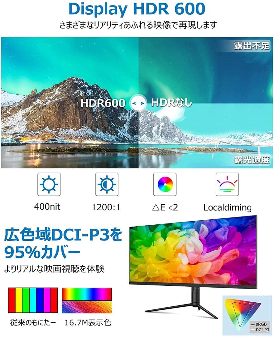 Innocn 40インチ モニター ディスプレイ ウルトラワイド pc