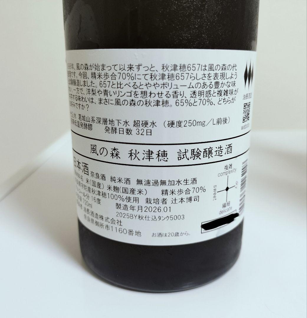日本酒セット 720ml