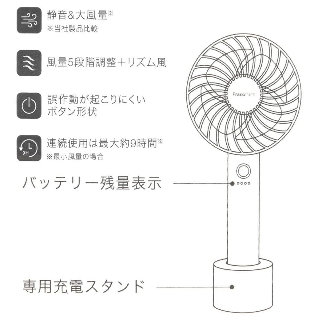 新品　フランフラン ハンディファン ライト　オーロラミント　2個