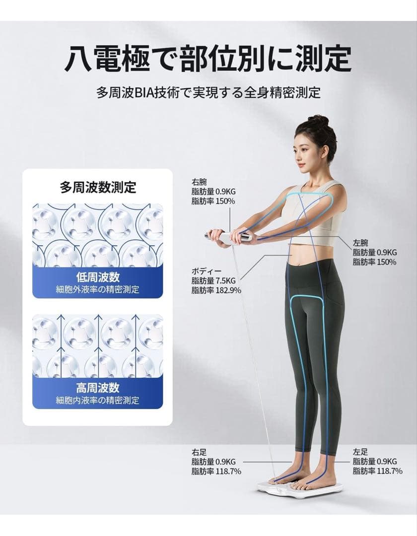 体重・体組成計 体脂肪計57項目測定 双周波BIA技術 ITOセンサーDEXA