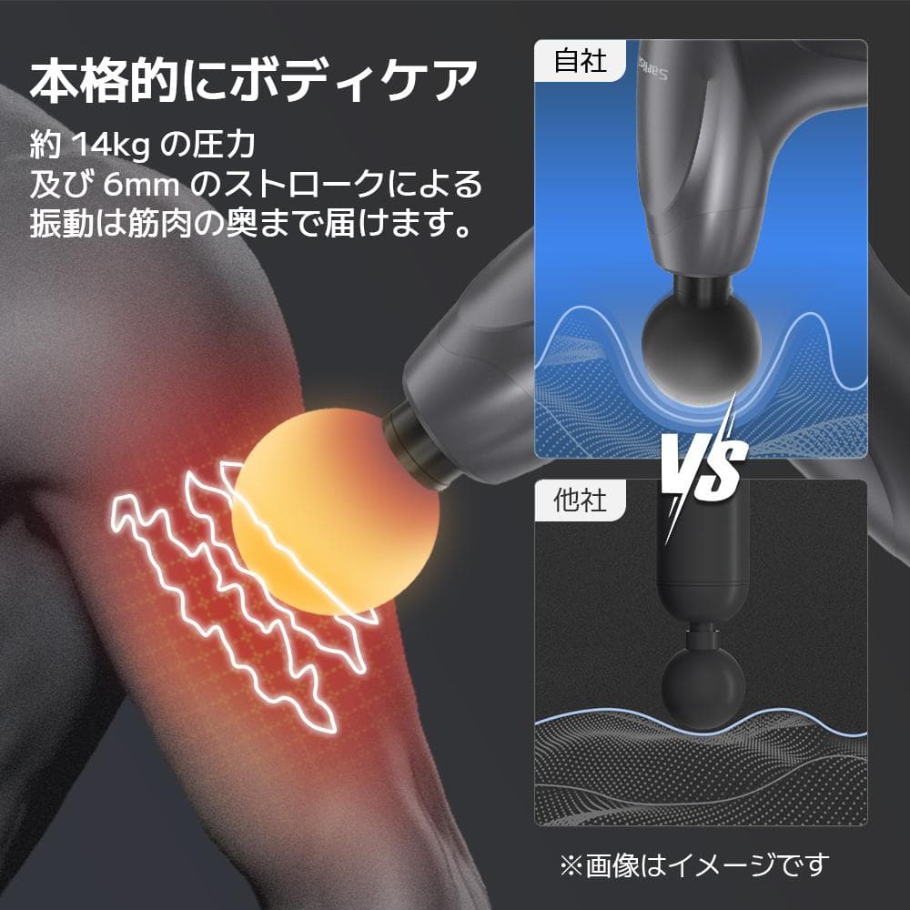 筋膜リリースガン 筋膜リリース ハンディガン 静音　新商品
