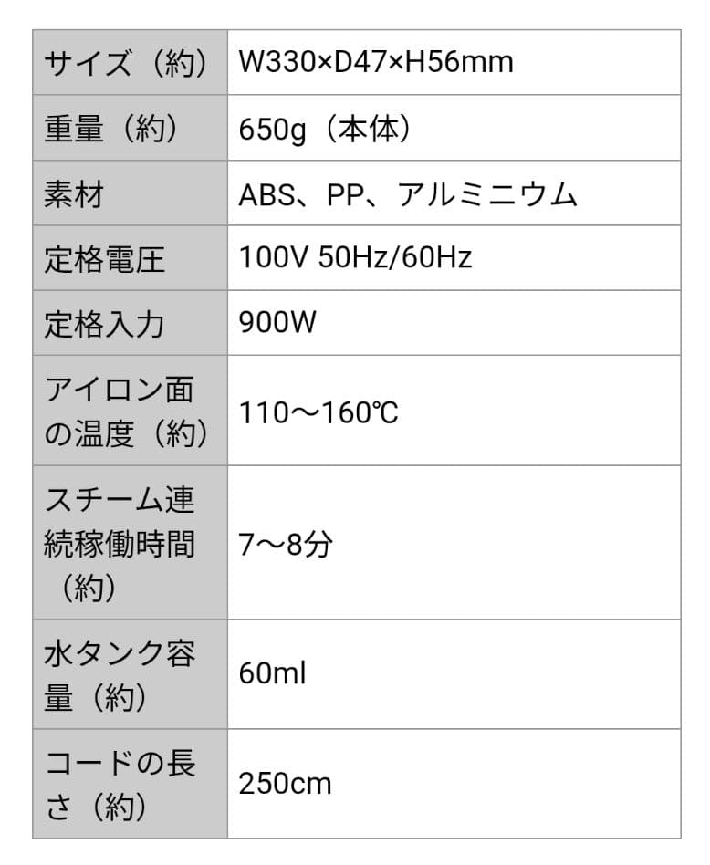 【新品未使用】3wayスチームアイロン クルリア Cruria Sunruck
