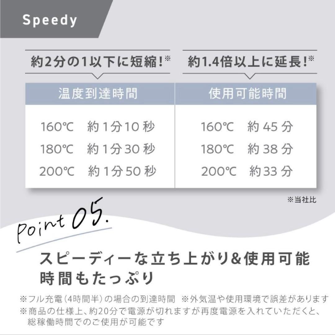 Agetuya コードレスミニアイロンII