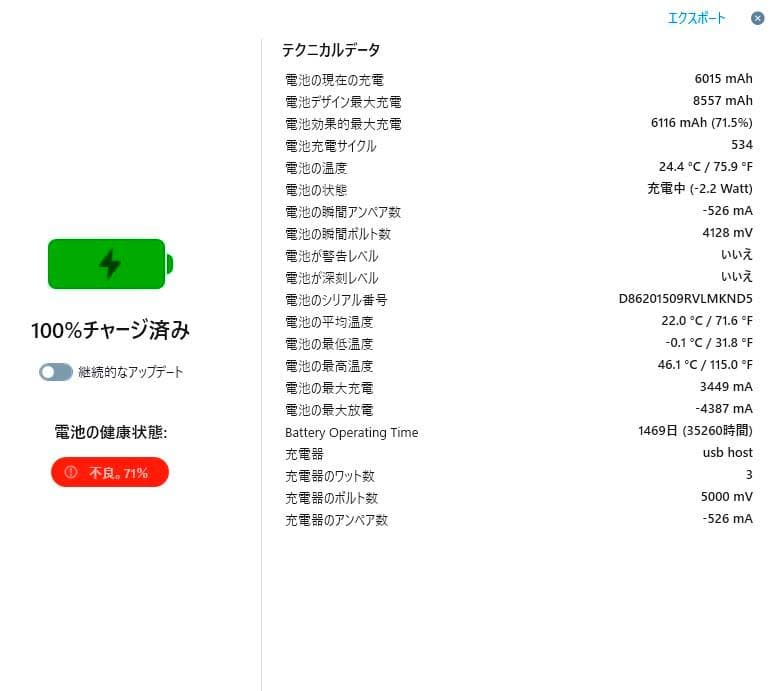 iPad 第９世代 10.2インチWi-Fi ６４GB バッテリー７１%