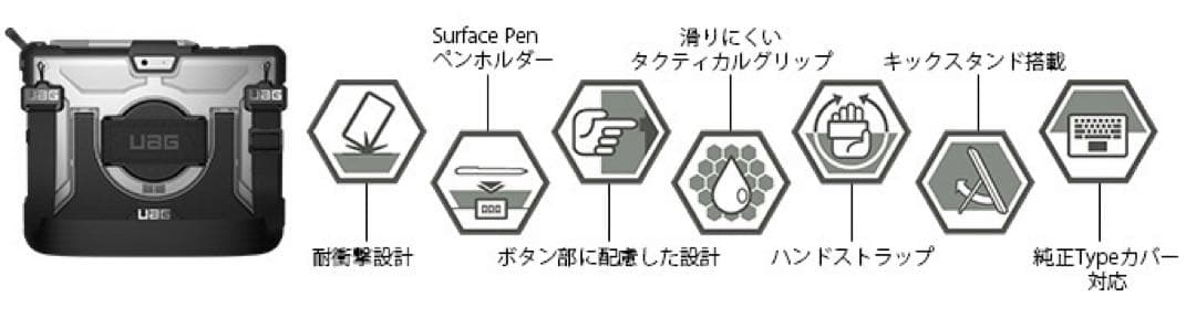 ②新品 UAG Surface Go 4/3/2/Go用耐衝撃ケースPLASMA