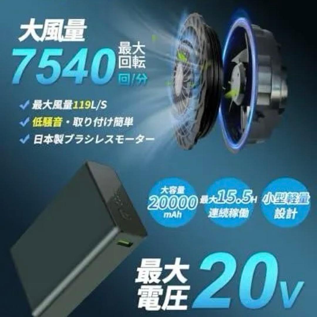 ファンバッテリーセット 20V高出力&20000mAh大容量 空調作業服