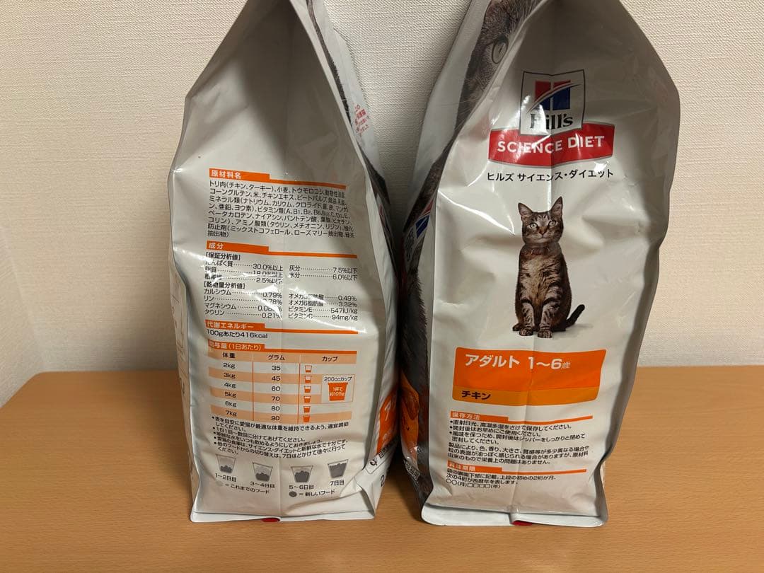 サイエンスダイエット 成猫用（1〜6歳）チキン 2.8kg ×4袋