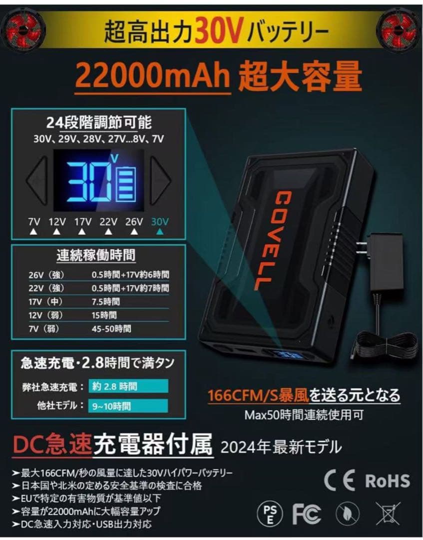 COVELL 30Vファンバッテリーセット 22000mAh