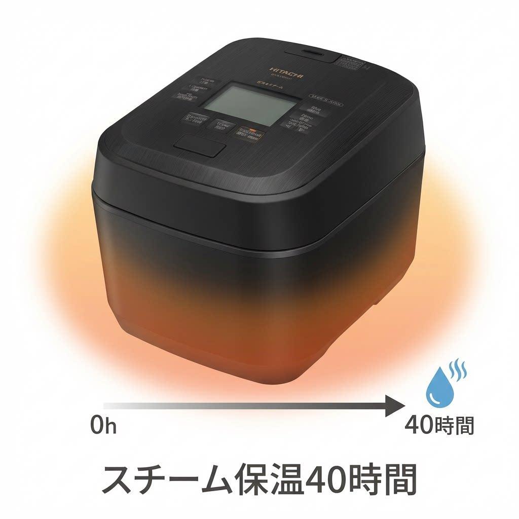 海外仕様モデル 圧力&スチーム炊き 5.5合炊き RZW1000HY ブラック