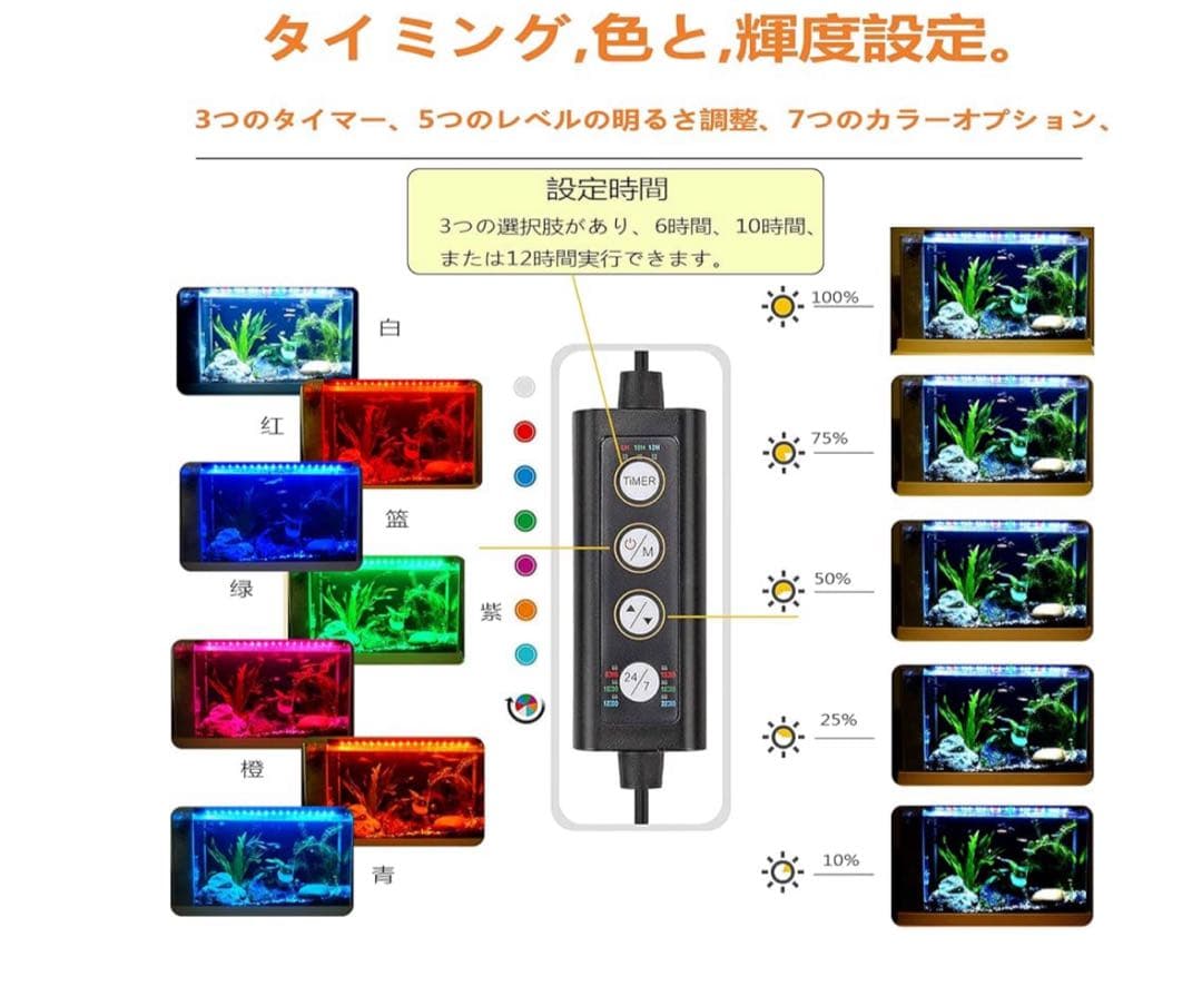 KOTOBUKI コレクトボードセット