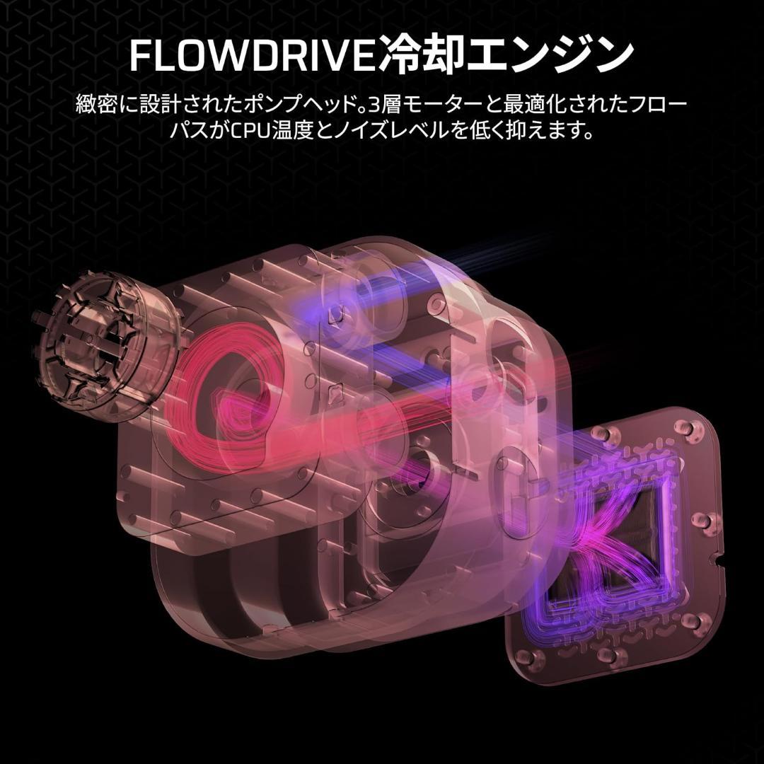 pcケース　セット　ピラーレス 簡易水冷　コルセア