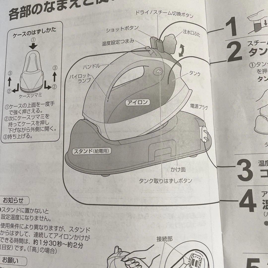 Panasonic N IーC L310Ｐ カルルアイロン （未使用品）