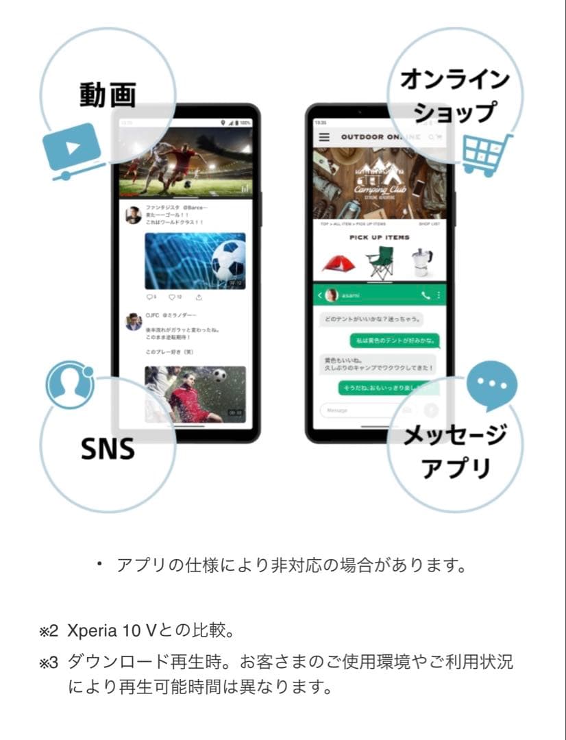 新品！ SONY Xperia10 Ⅵ 128GB ブラック エクスペリア