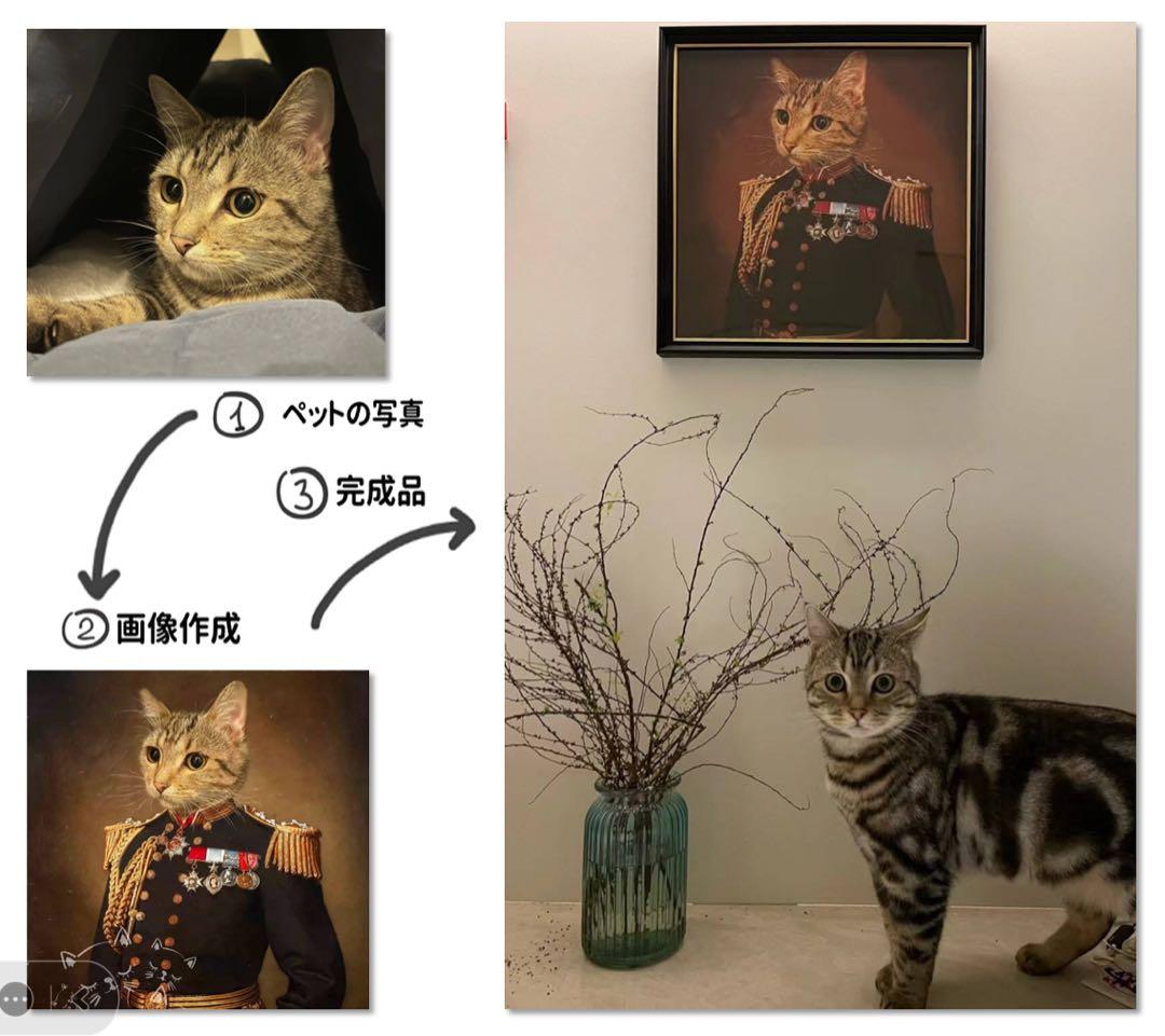 可愛い爽やかシリーズ1 - ペット似顔絵アートオーダーメイド、サプライズギフト