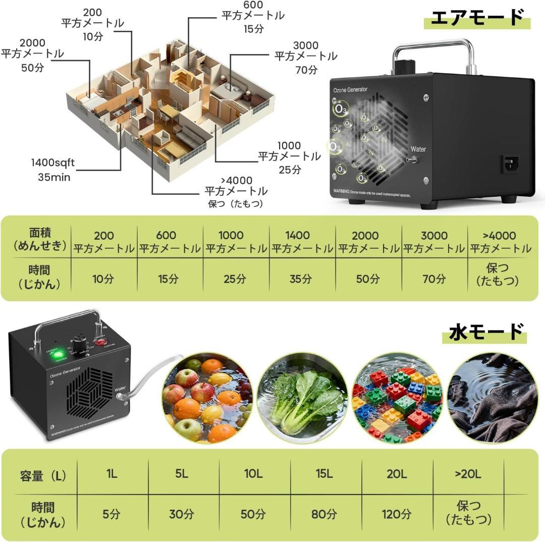 ●【PSE認証済】 65000mg/h 大容量オゾン脱臭機 空気清浄&水処理対応