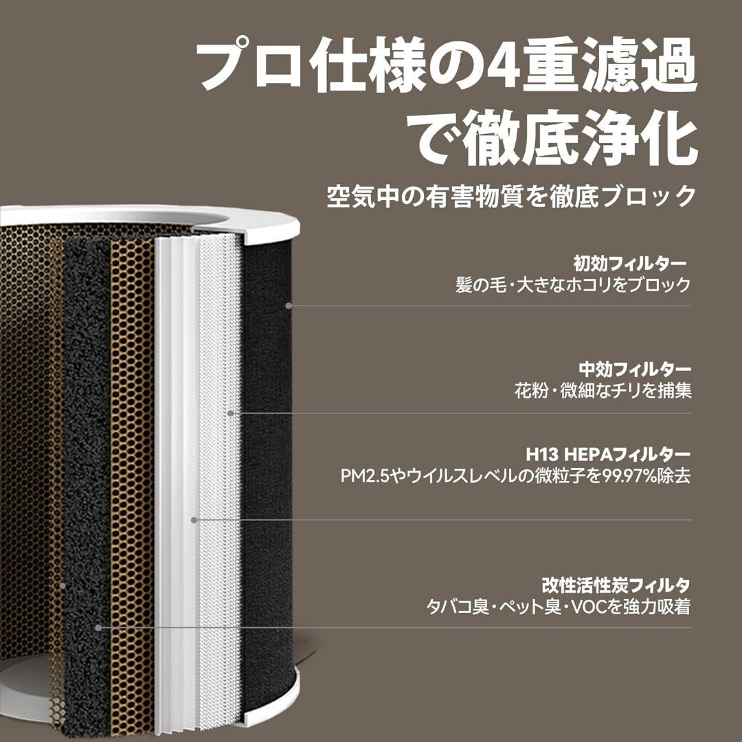 Neakasa A1PRO 空気清浄機 14〜26畳対応