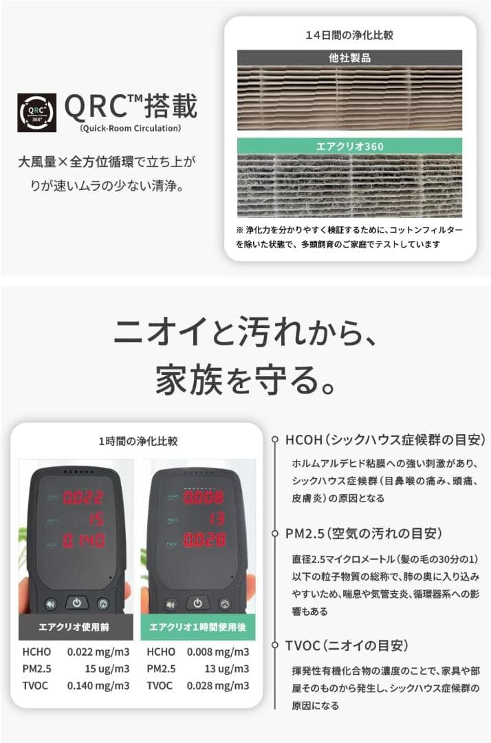 最大32畳！！ エアクリオ 360 ペット空気清浄機 ◎新品未使用品◎ 送料込み