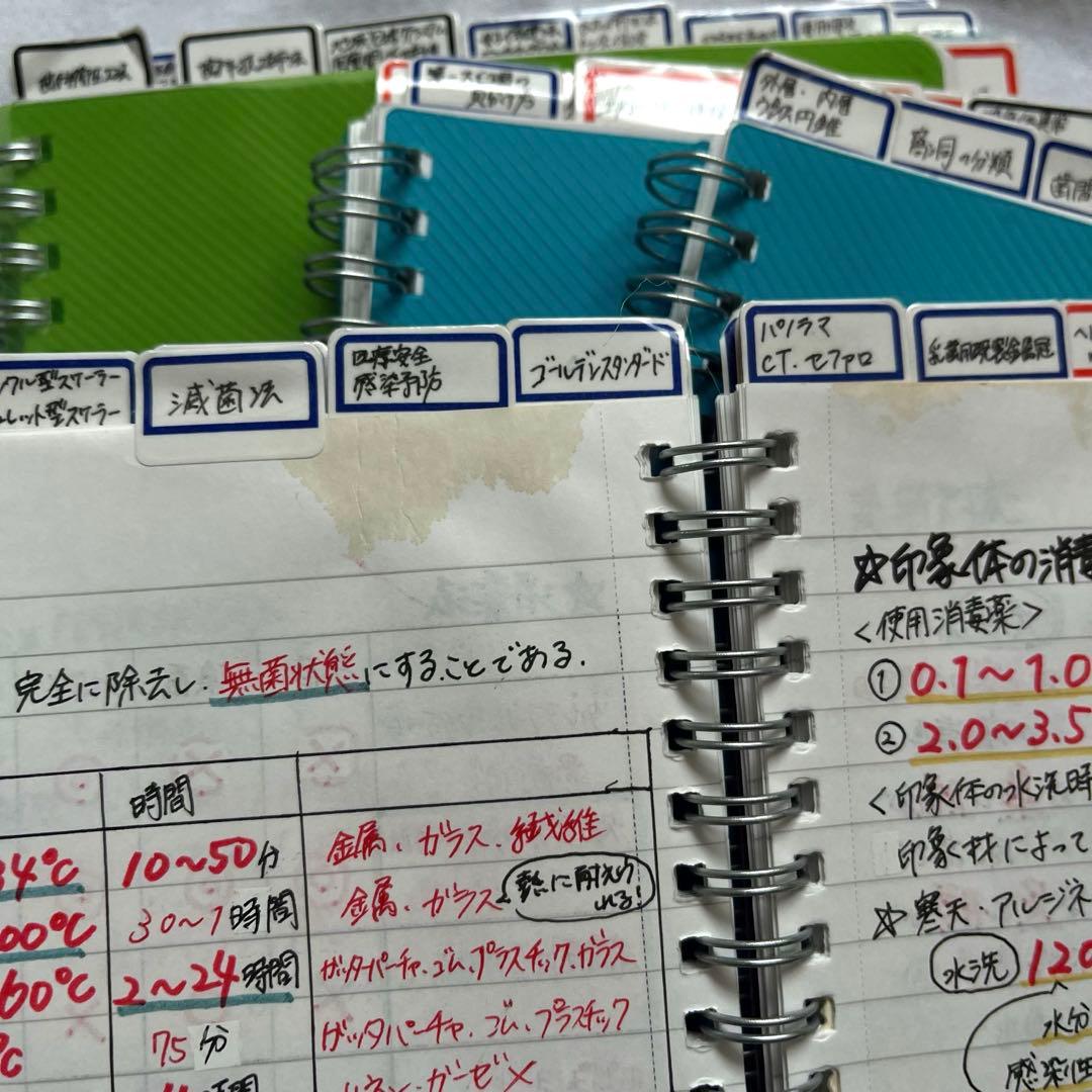 歯科衛生士 国家試験対策 まとめノート