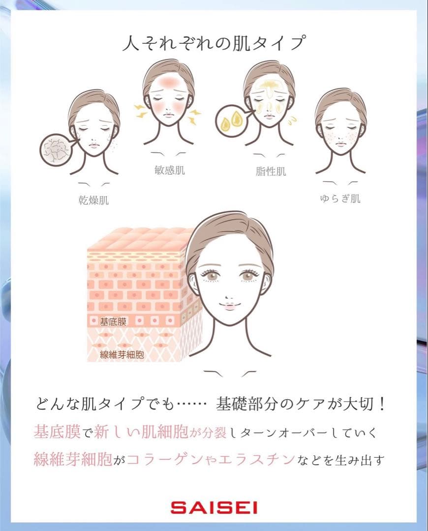 SAISEIマトリックススキンケアソープ☆クレンジングジェルNMNリムーバー3点