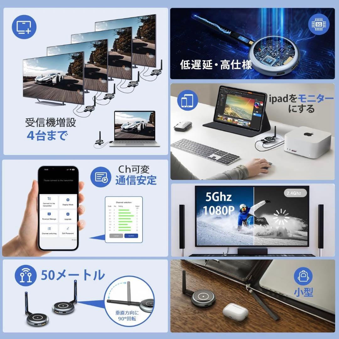 ワイヤレスHDMI 送受信機　セット AIMIBO 無線