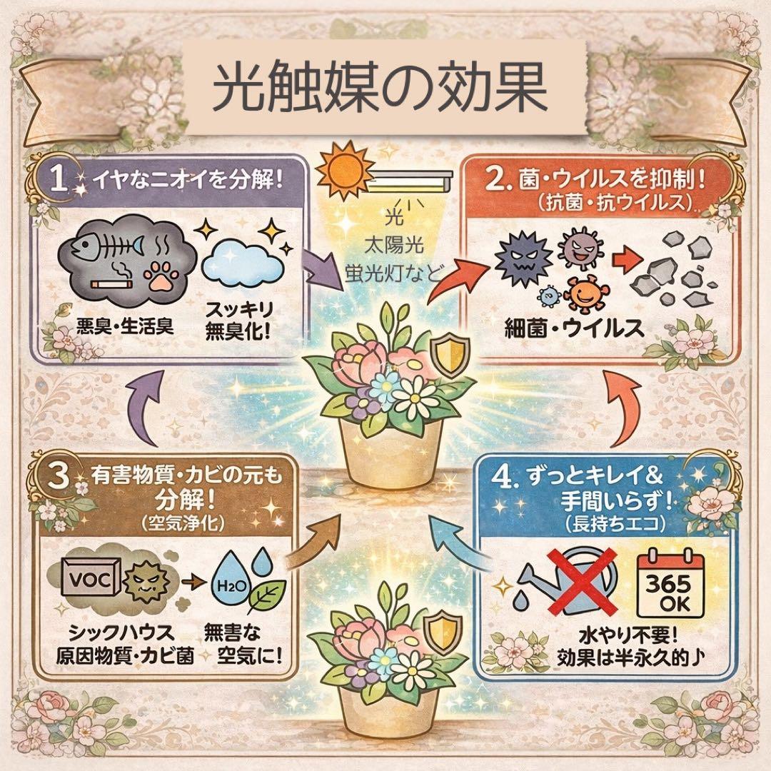 光触媒フラワー「ノーブル・カサブランカ」特大80cm 薔薇とミモザの贅沢スワッグ