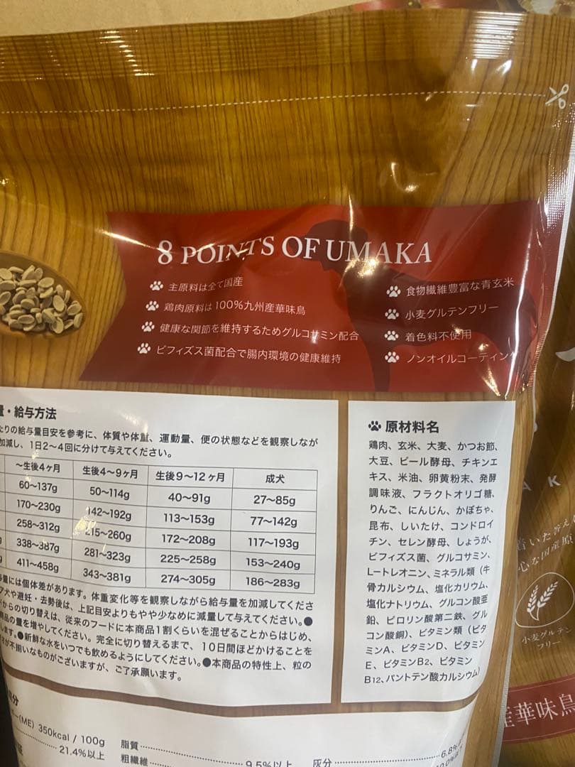 sj うまか UMKA プレミアムドッグフード1.5kg 6袋セット