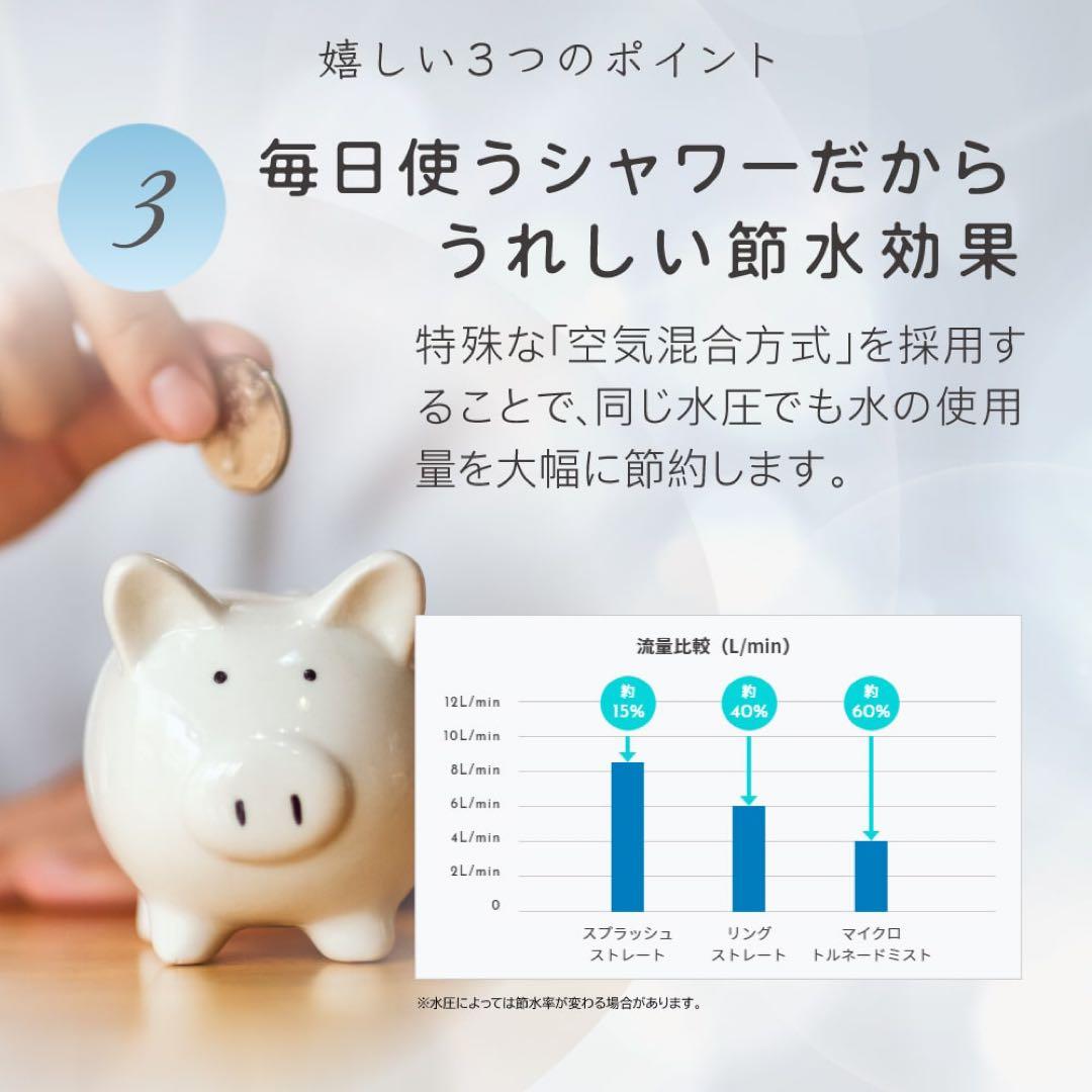 新品未使用 Science ミラブルZEROシャワーヘッド