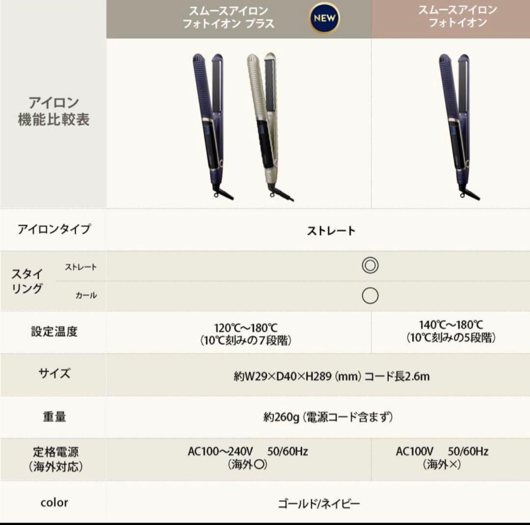 YAMAN ストレートヘアアイロン ゴールドネイビー