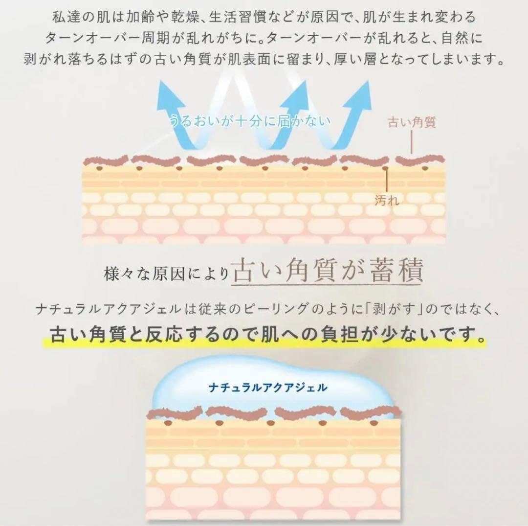 cure ナチュラルアクアジェル100g ピーリング ジェル7本セット+ 試供品