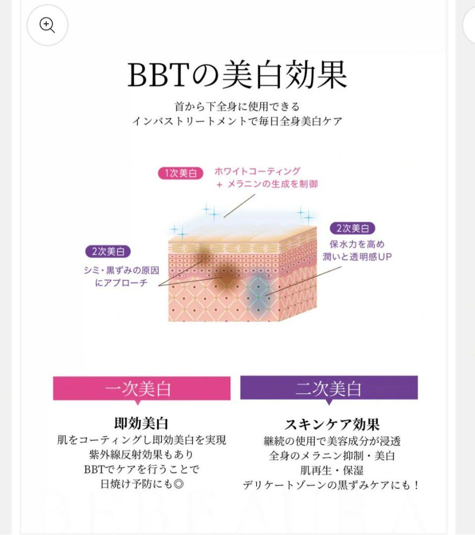 BEBEURA ボディトリートメント