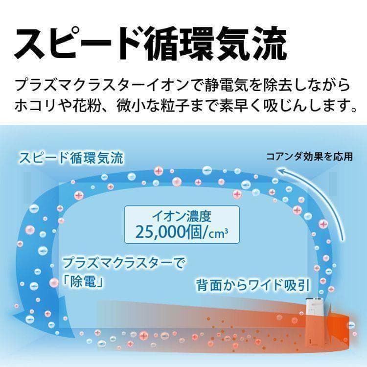 【新品/未使用】SHARPシャープ加湿空気清浄機KI-RS40-W