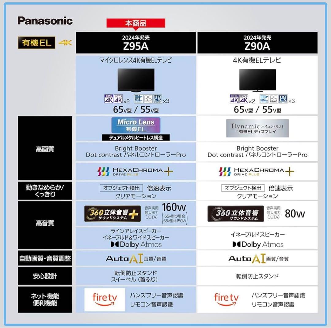 Panasonic TV-55Z95A 4K 55インチ 有機ELテレビ