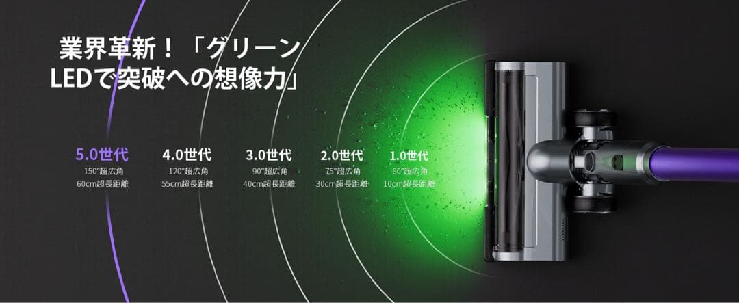 掃除機 コードレス⭕️2026年新登場⭕️業界トップレベルの115KPa超強力吸引