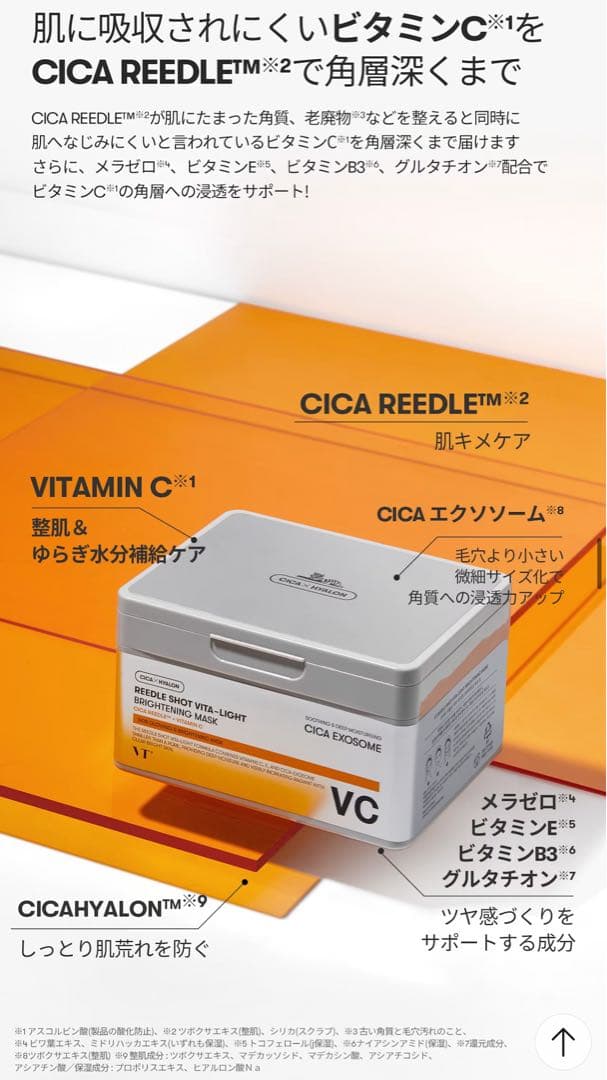 VT シートマスク/エクソソーム+コラーゲン+ビタライト+PDRN