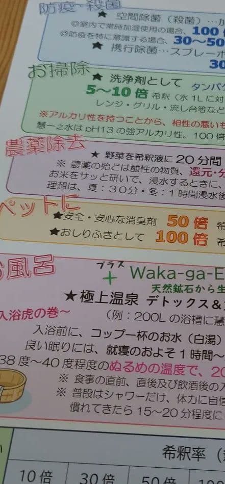 慧一之水　30日分＋5日分