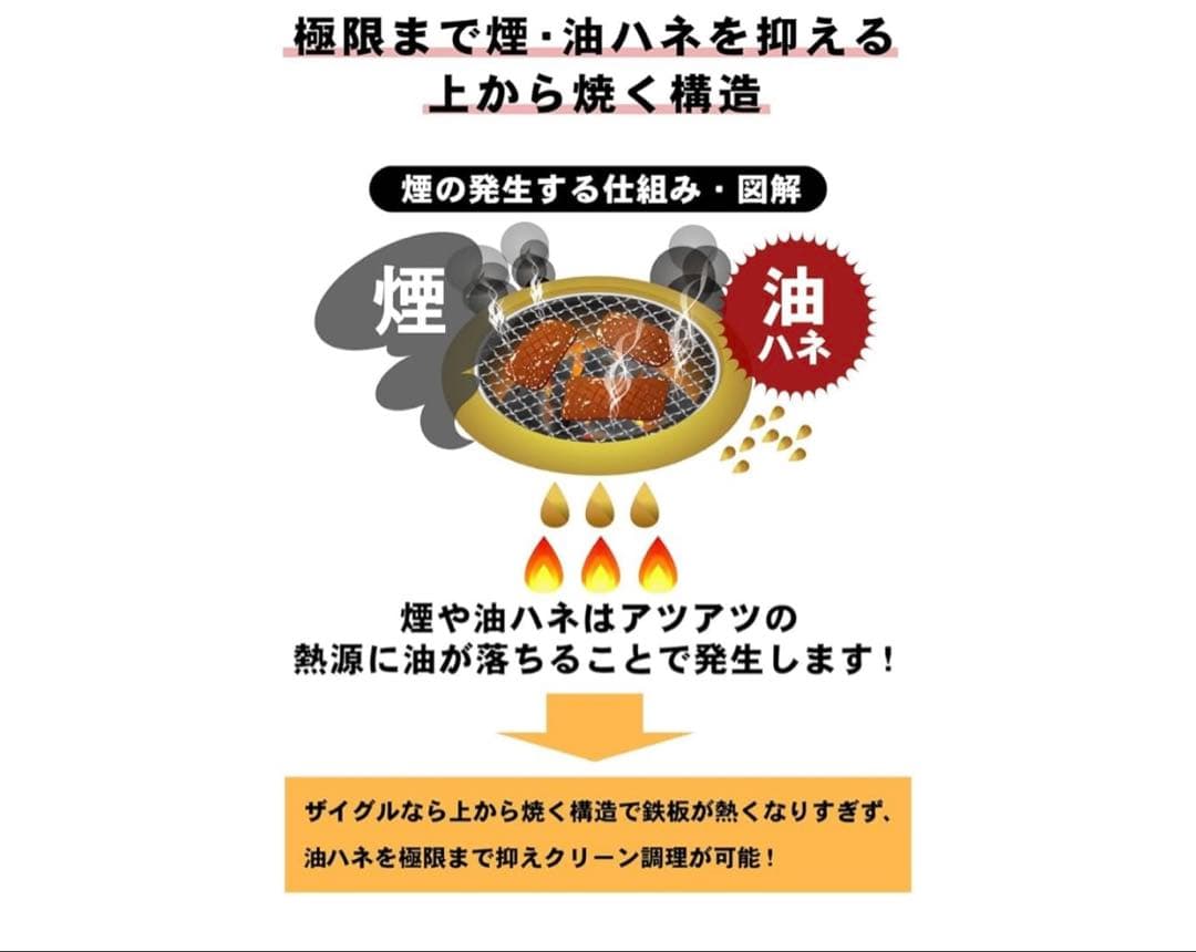 【未開封】ザイグル サークル炙輪 NC-400 ゴールド