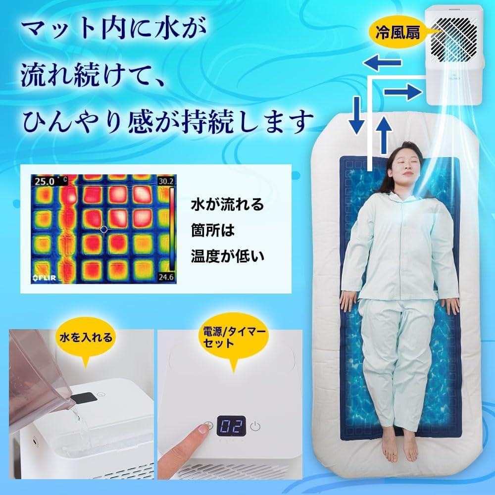 【極美品】THANKO ひんやり水流快眠マット3 クール 冷感 冷却 マット