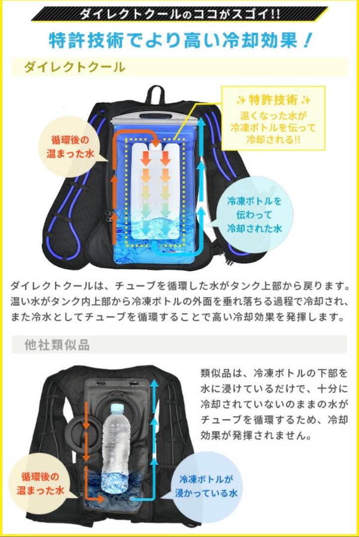 山善水冷ベスト　DIRECT COOL プロプラス2025年モデル