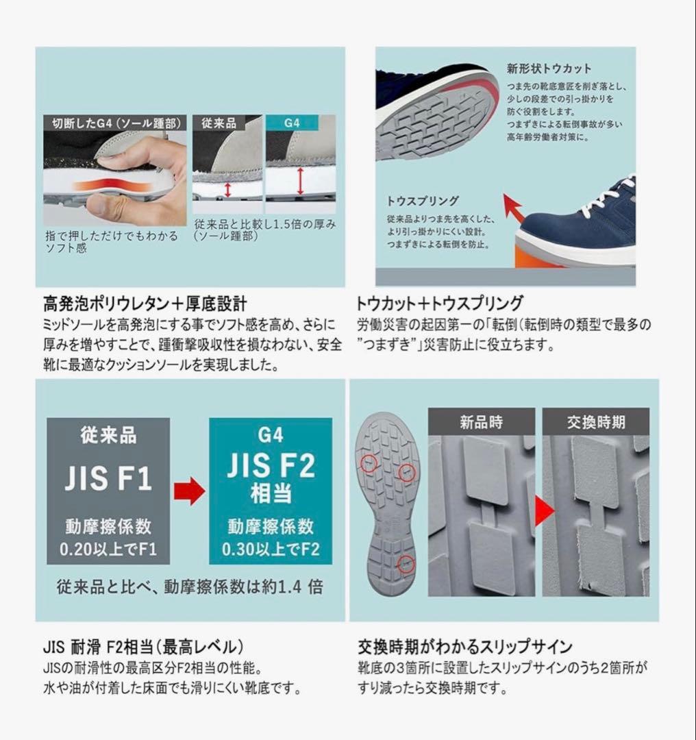 ミドリ安全 ユニセックス 安全靴 JIS規格 ブラック 25.5cm