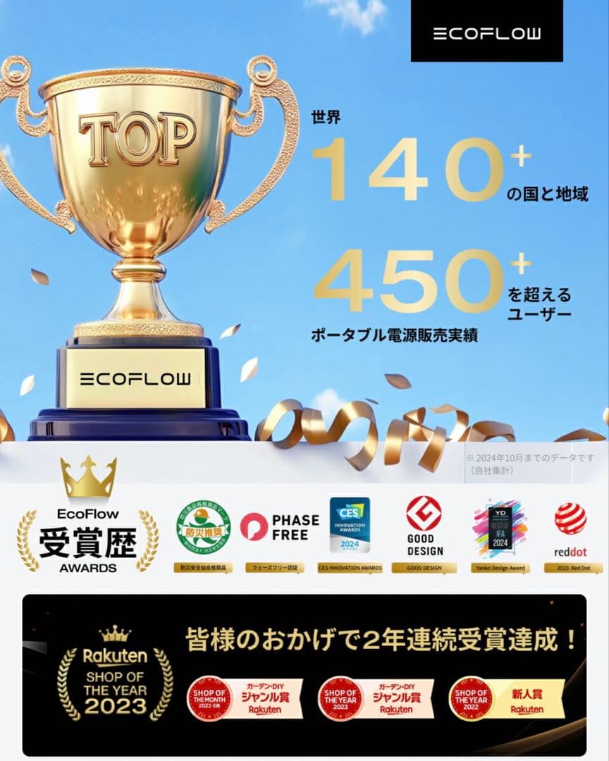 EcoFlowポータブル電源 DELTA2Max 2048Wh大容量　リン酸鉄